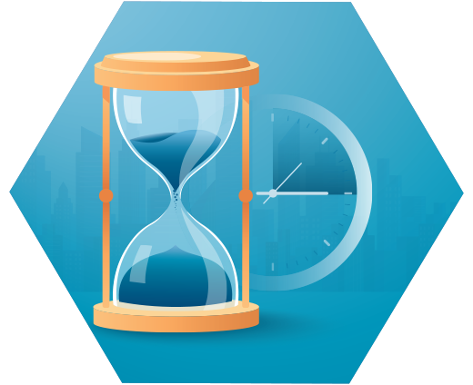 support Timelines