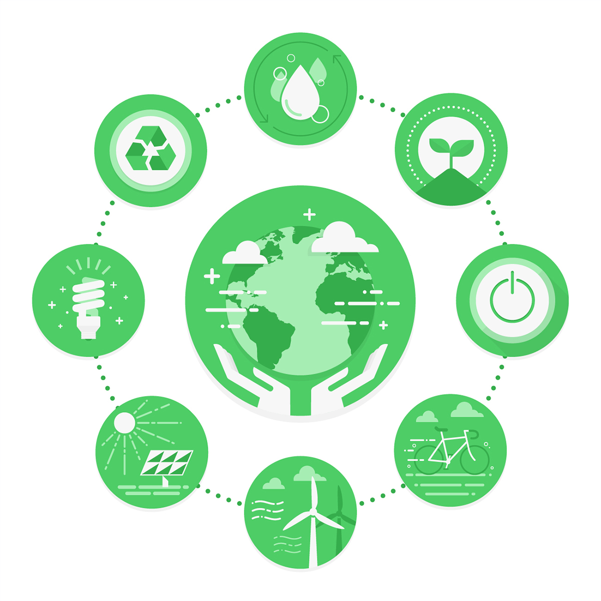sustainability-transformation